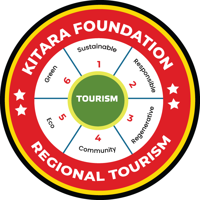 Kitara Foundation School of Tourism and Hospitality